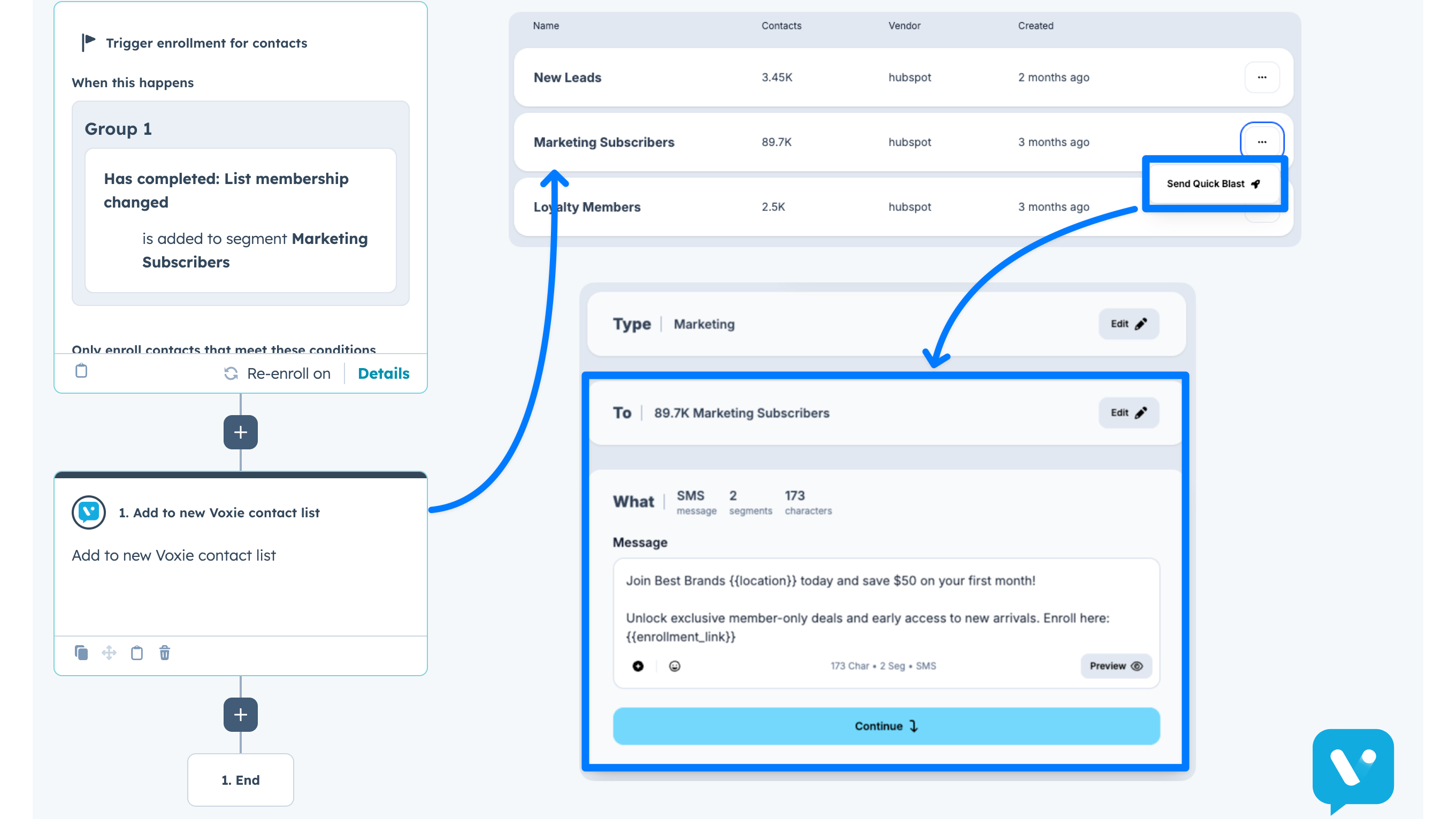 Quick Blasts to HubSpot Lists